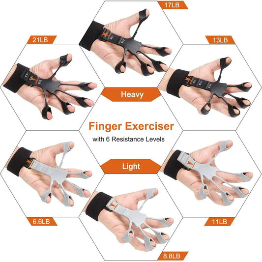 "Finger Force Grip Device: Pain Relief and Hand Strength Trainer"